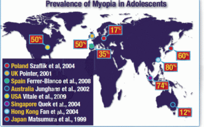 Miopia: ma quanti siamo?